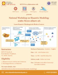 Shaastric Modeling Workshop 2021